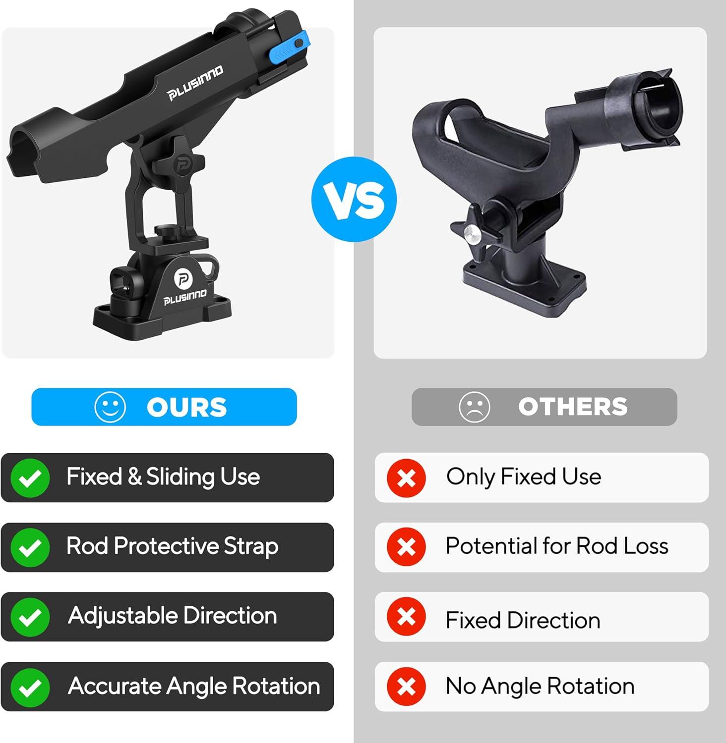 image:imagePLUSINNO 2 in 1 Fishing Rod Holders for Boat Kayak Fishing Rod Holder Fishing Pole Holders for Track Mount Deck Mount Fishing Gear with Fishing Rod Protective Strap Fishing Accessories amp GiftsRod Holder 2 Pack No Tracks