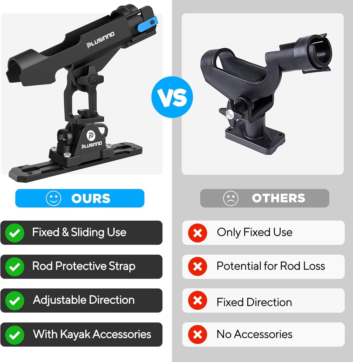 image:imagePLUSINNO 2 in 1 Fishing Rod Holders for Boat Kayak Fishing Rod Holder Fishing Pole Holders for Track Mount Deck Mount Fishing Gear with Fishing Rod Protective Strap Fishing Accessories amp GiftsRod Holder with Track 2 Pack