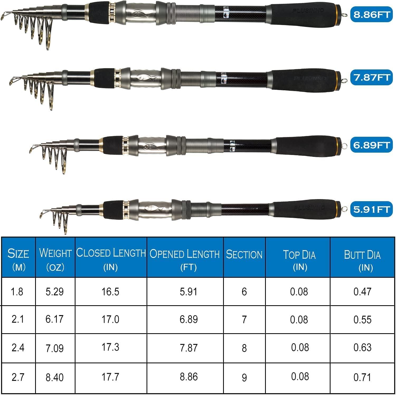 image:imagePLUSINNO Fishing Rod Telescopic Fishing Rod and Reel Combo Collapsible Travel Fishing Pole Rod Starter Kit Carbon Fiber Fishing Rods and 12 1 Bearings Stainless Steel Fishing Gifts for Men AdultsONLY Fishing rod not include reel