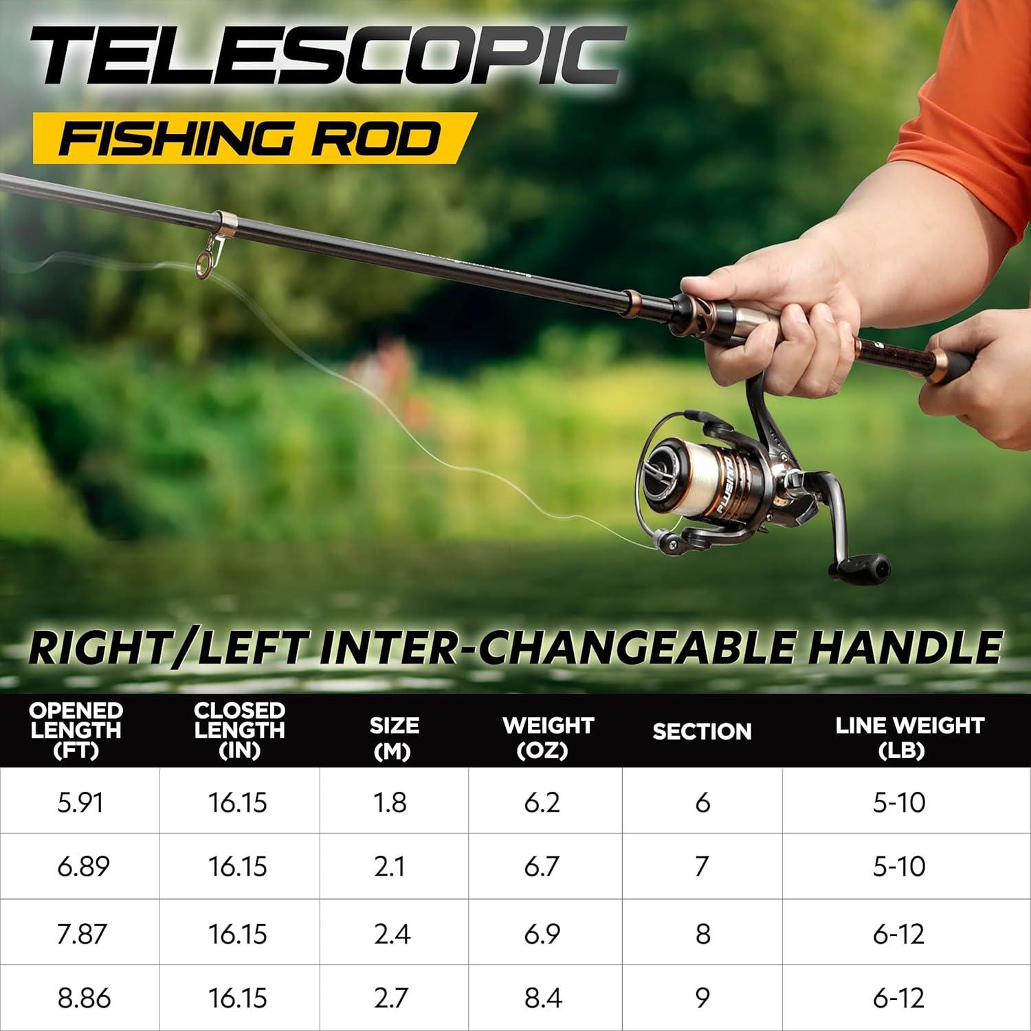 image:imagePLUSINNO Fishing Rod and Reel Combos Carbon Fiber Telescopic Fishing Pole Spinning Reel 12 1 Shielded Bearings Stainless Steel BBFishing rodreelNo LuresLine