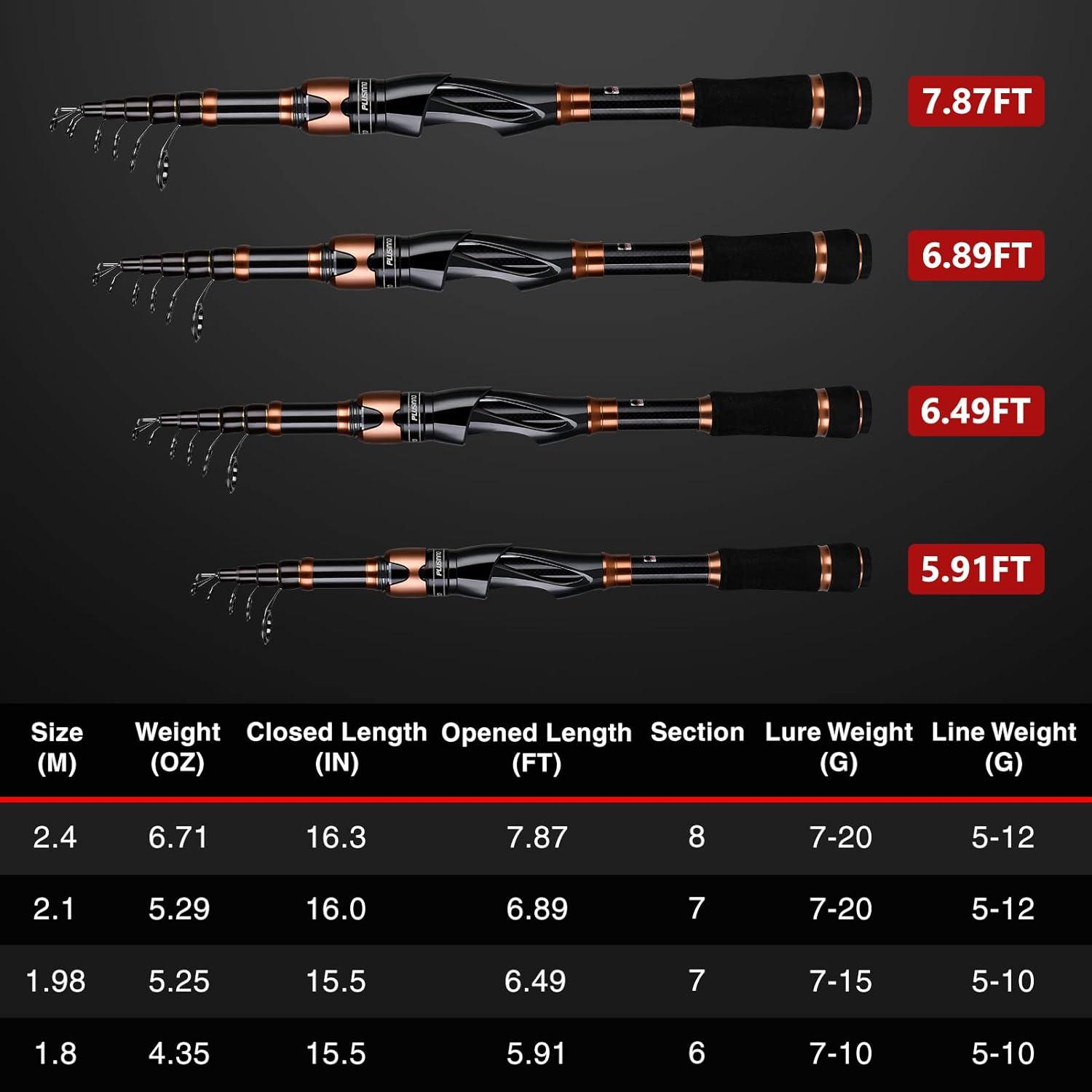 image:imagePLUSINNO Fishing Rod and Reel Combos Bronze Warrior Toray IM6 Carbon Matrix Telescopic Fishing Rod Pole 12 1 Shielded Bearings Stainless Steel BB Spinning Reel Travel Freshwater Fishing GearONLY Fishing rod not include reel