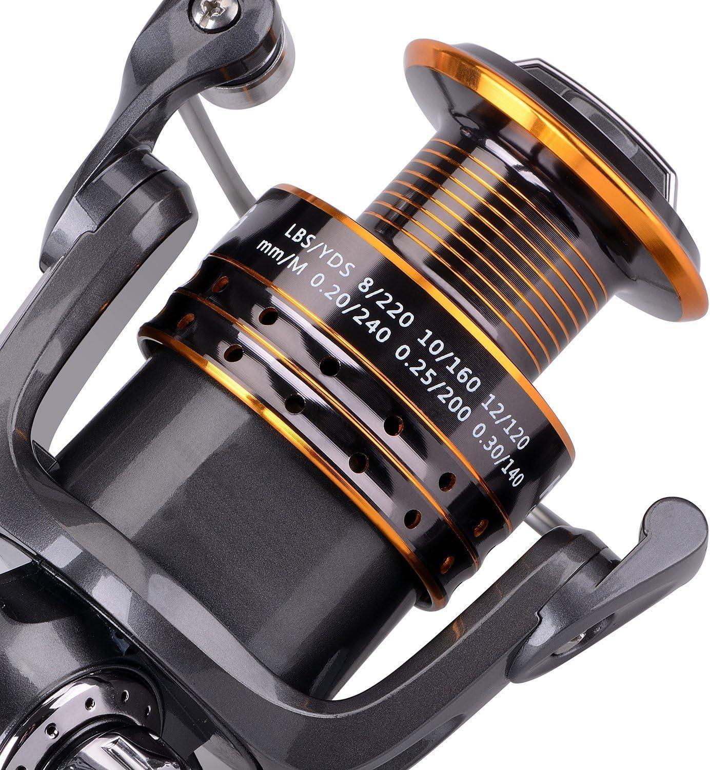 image:imagePLUSINNO Fishing Rod and Reel Combos Carbon Fiber Telescopic Fishing Pole with Reel Combo Sea Saltwater Freshwater Kit Fishing Rod KitFishing rodreelNo LuresLine