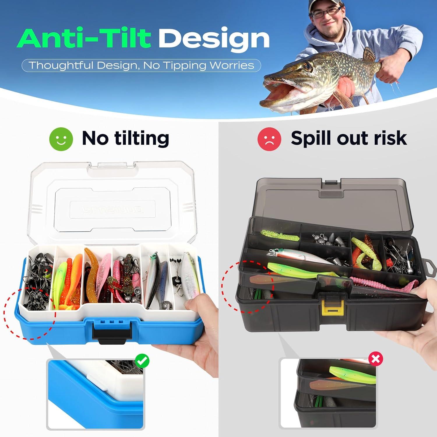 image:imagePLUSINNO Fishing Tackle Box with Tackle Included 373PCS Fishing Lures Kit with Removable Tray Fishing Gear with Pliers Weights Hooks Accessories Fishing Tackle Lure Kit Gifts for Men Bass TroutBlue 373 PCS Lures Box