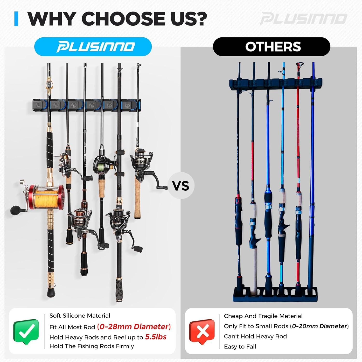 image:imagePLUSINNO Vertical Fishing Rod Holder Wall Mounted Fishing Rod Rack Fishing Pole Holder Holds Up to 9 Rods or Combos Fishing Rod Holders for Garage Fishing Gear and Gifts for MenUpgraded 1pack Support Heavy rod combos