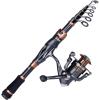 Fishing rod+reel(No Lures&Line)