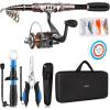 Full Kit with Fishing Tools