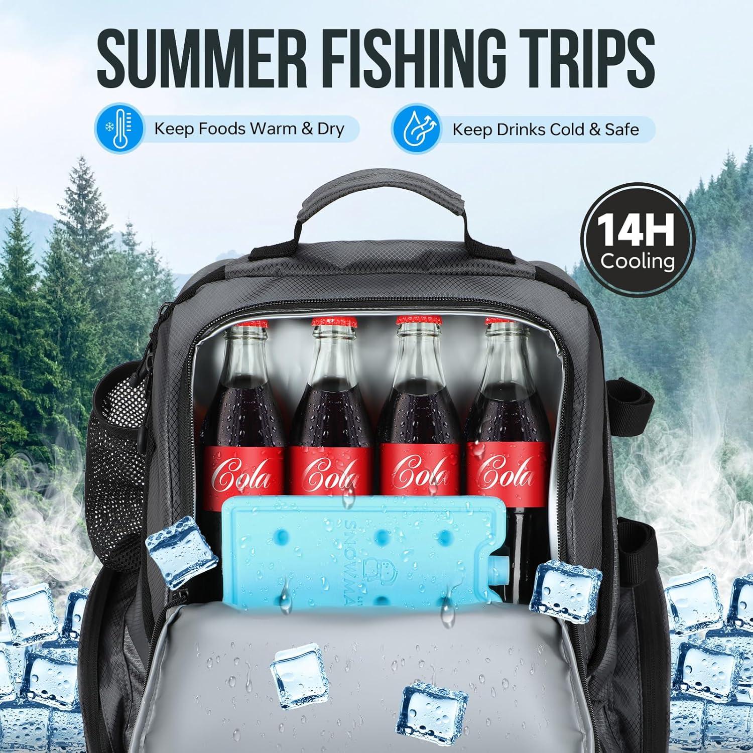 image:imagePLUSINNO Cooler Fishing Backpack with Rod Holders 45L Large Waterresistant Fishing Tackle bag Store Fishing Gear Fishing Gifts for Men Father Sport BagsGrey jacquard with box
