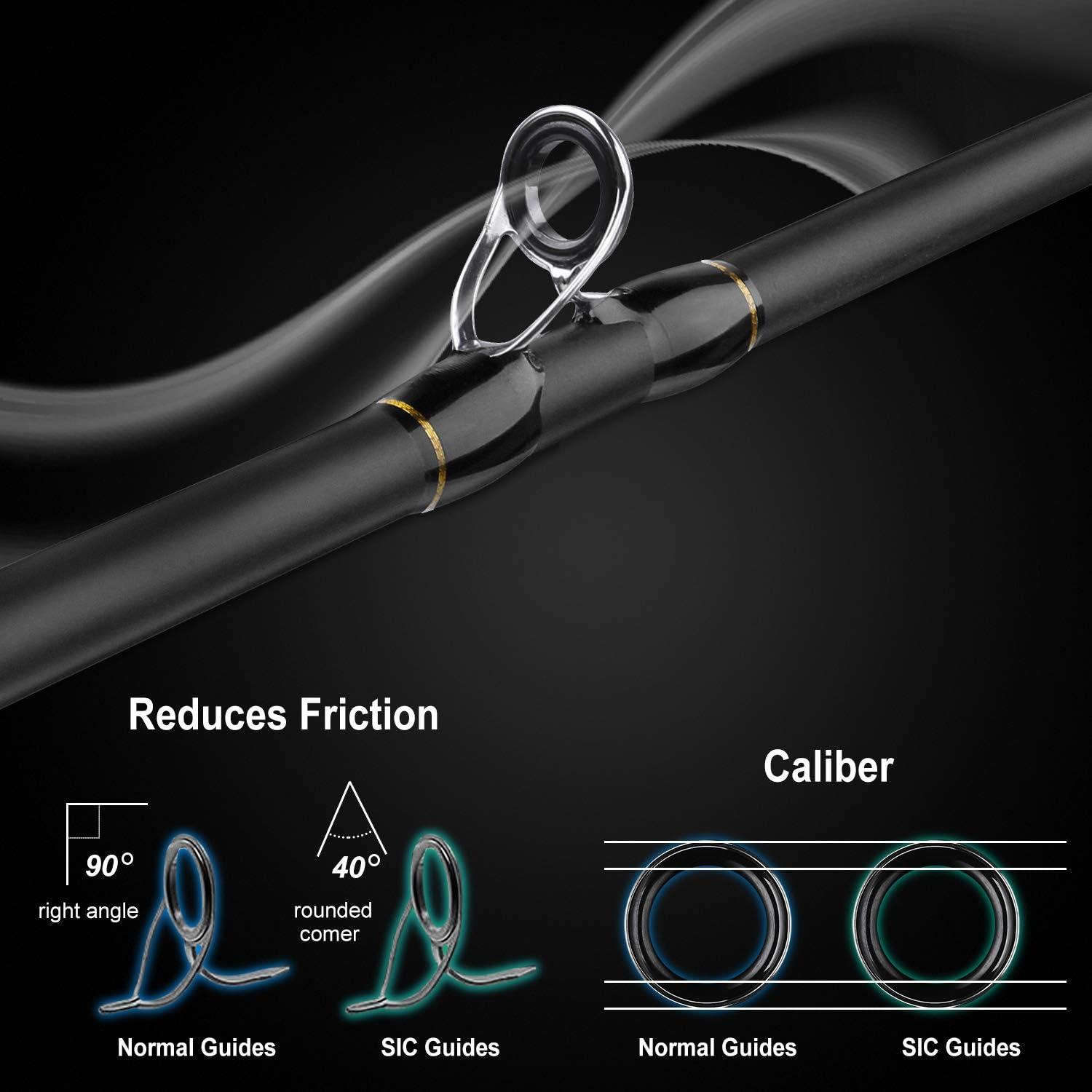image:imagePLUSINNO Elite Hunter 7FT Fishing Rod IM 6 Graphite Spinning Rod and Casting Rod Stainless Steel Guides with SiC Inserts 7FTSpinning RodM PowerMSGolden