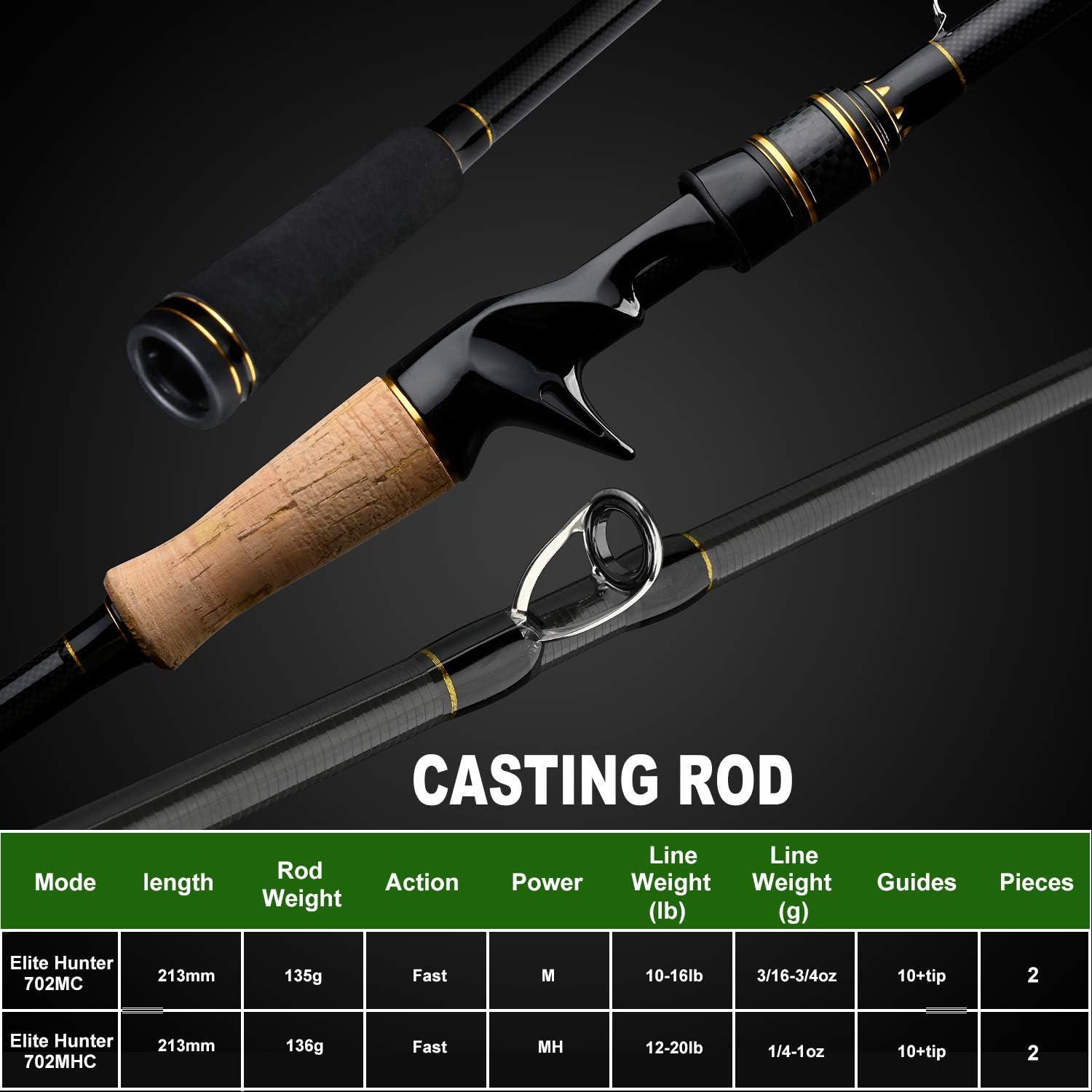 image:imagePLUSINNO Elite Hunter 7FT Fishing Rod IM 6 Graphite Spinning Rod and Casting Rod Stainless Steel Guides with SiC Inserts 7FTSpinning RodM PowerMSGolden