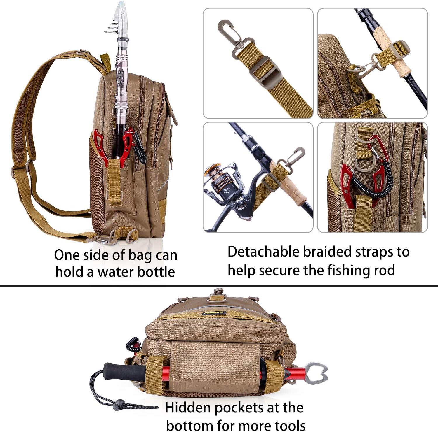 image:imagePLUSINNO Fishing Backpack with Rod Holder WaterResistant Tackle Bag Ideal Gifts for Men