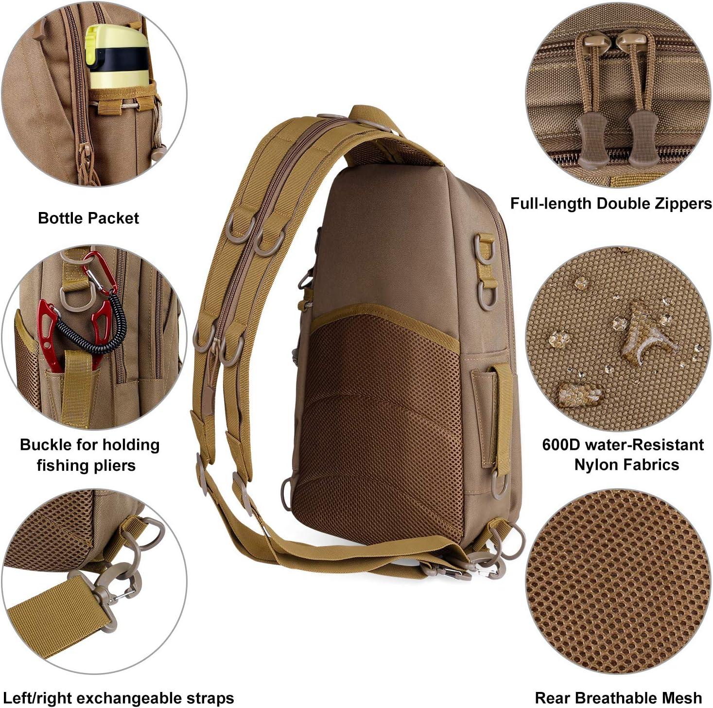 image:imagePLUSINNO Fishing Backpack with Rod Holder WaterResistant Tackle Bag Ideal Gifts for Men