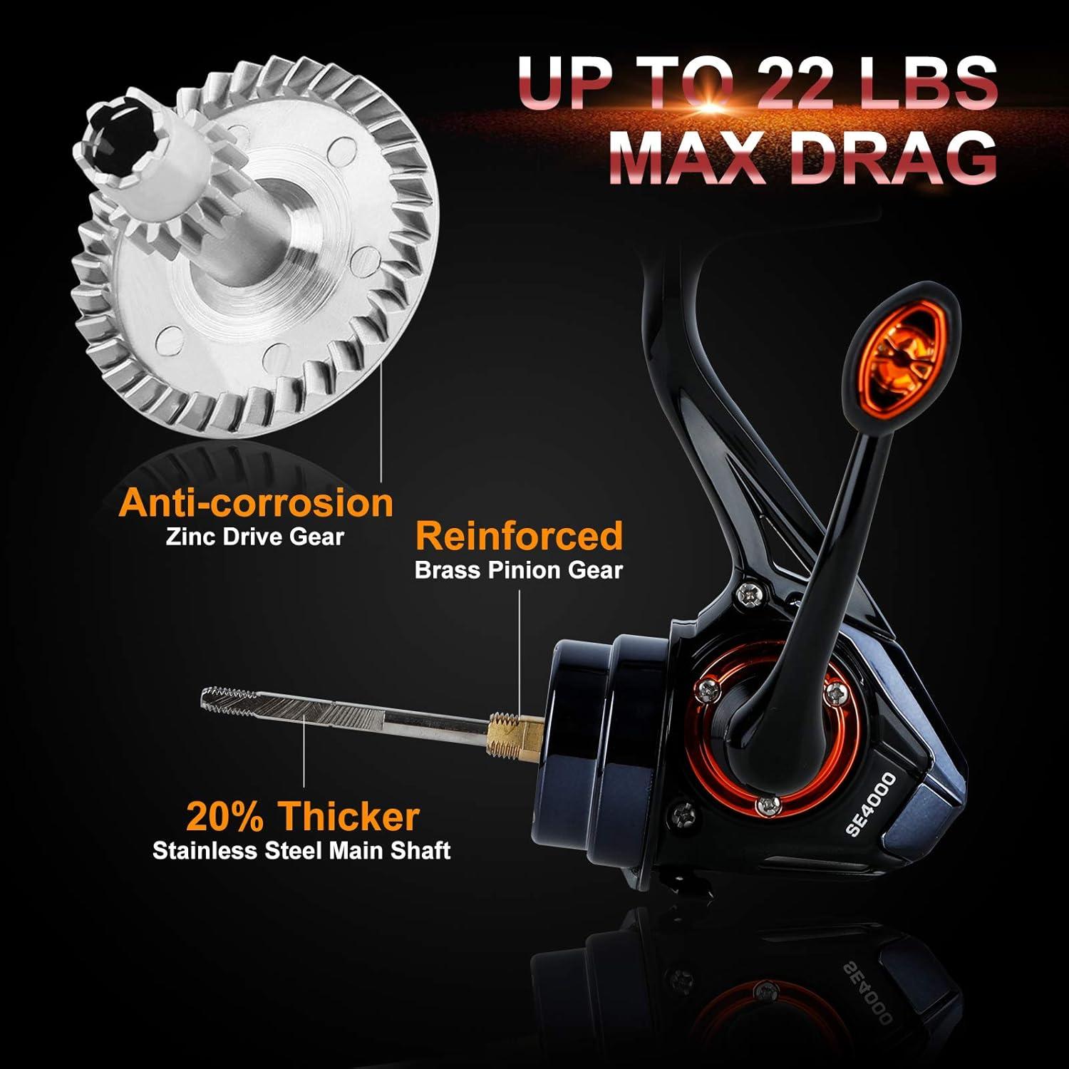 image:imagePLUSINNO Fishing Reel 511571 High Speed Spinning Reel Premium Drag System with 2230 LB Max Drag 91BB Lightweight Ultra Smooth Spinning Reels for Freshwater and Saltwater Fishing