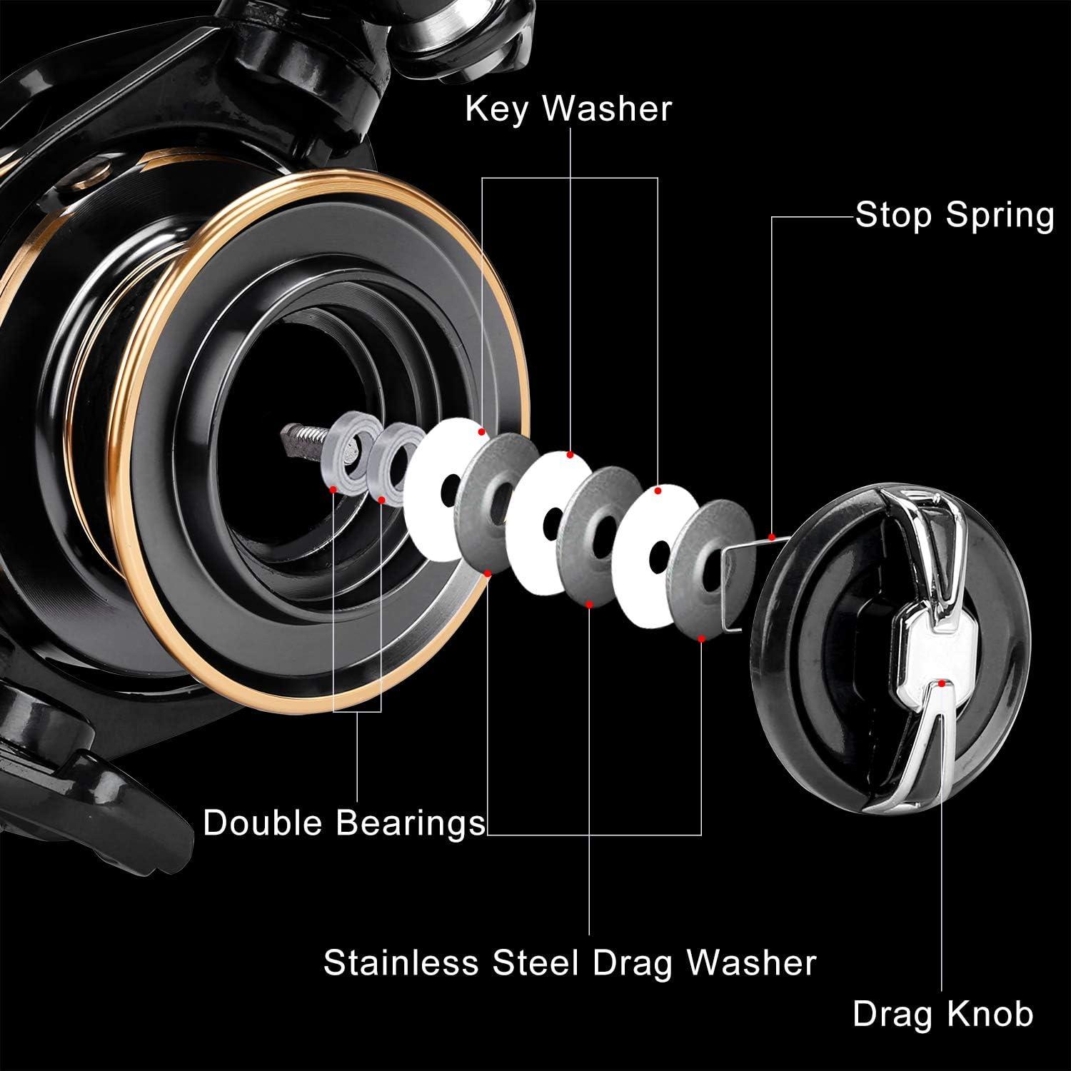 image:imagePLUSINNO Fishing Reel 571 High Speed Spinning Reel9 1BBPremium Drag System with1722 LB Max DragUltra Smooth Powerful Lightweight Graphite Frame CNC Aluminum Spool for Saltwater Freshwater