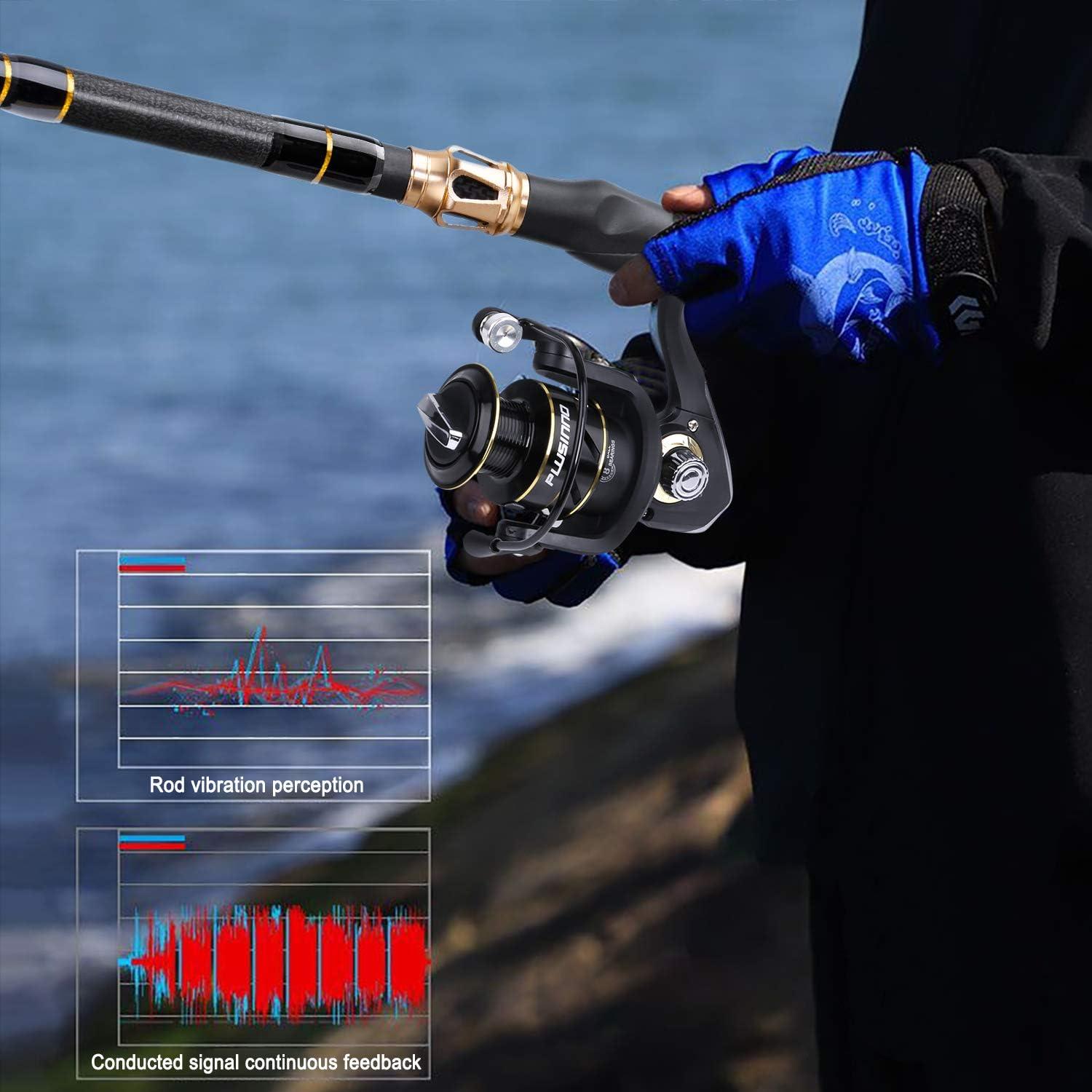 image:imagePLUSINNO Fishing Rod and Reel ComboFishing PoleTelescopic Fishing Rod Kit with Spinning Reel Telescopic Fishing Pole with Carrier Bag for Freshwater Saltwater for Men Womenextended handle fishing rodNo LuresLine