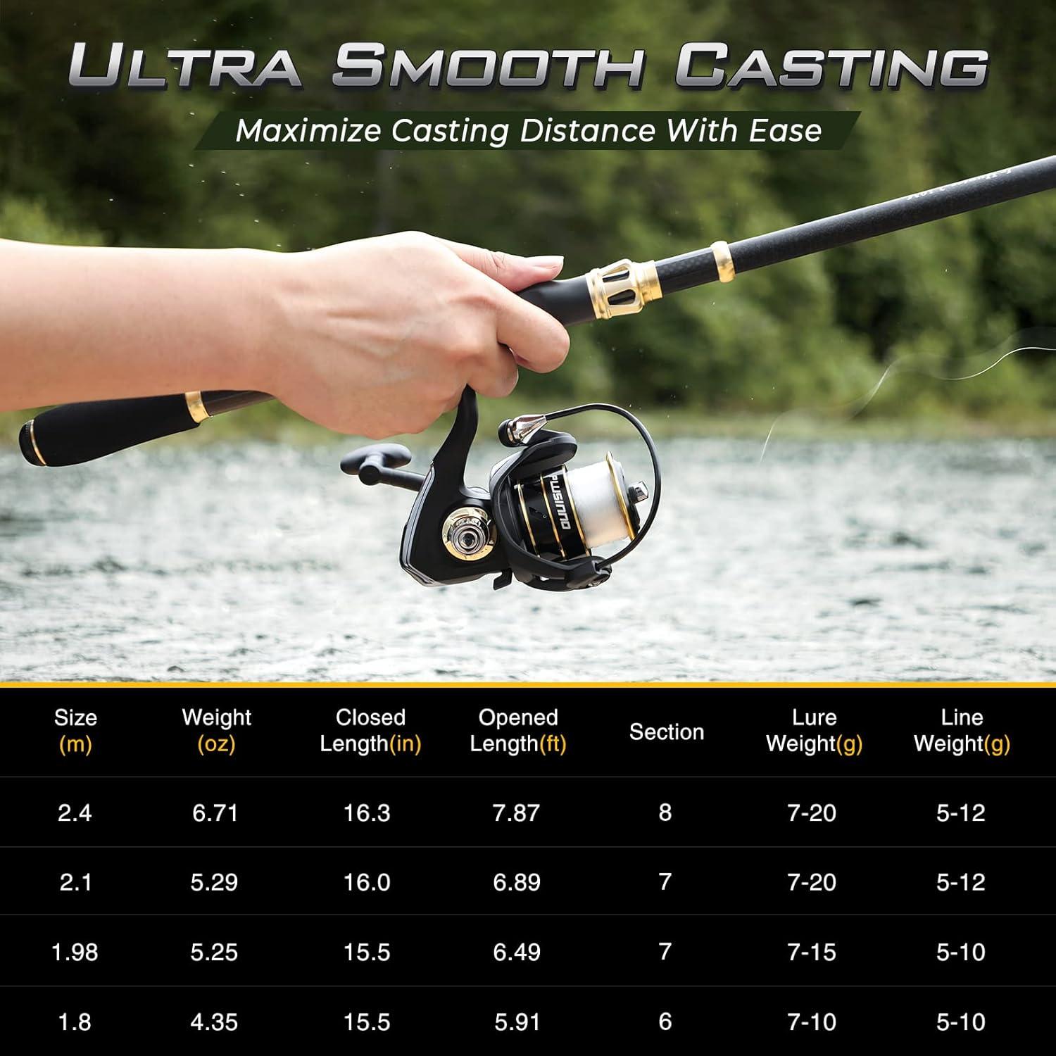 image:imagePLUSINNO Fishing Rod and Reel ComboFishing PoleTelescopic Fishing Rod Kit with Spinning Reel Telescopic Fishing Pole with Carrier Bag for Freshwater Saltwater for Men WomenFull Kit with Carrier Case