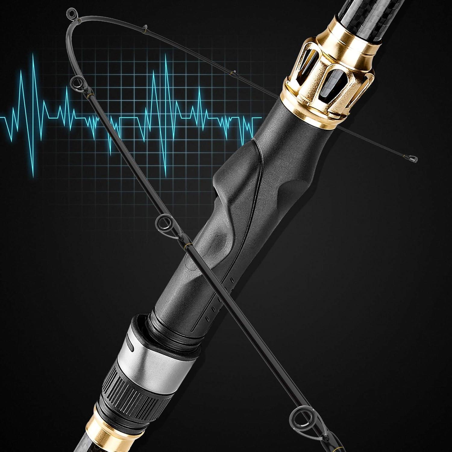 image:imagePLUSINNO Fishing Rod and Reel ComboFishing PoleTelescopic Fishing Rod Kit with Spinning Reel Telescopic Fishing Pole with Carrier Bag for Freshwater Saltwater for Men WomenElite Hunter Single Fishing RodNo Reel Lure