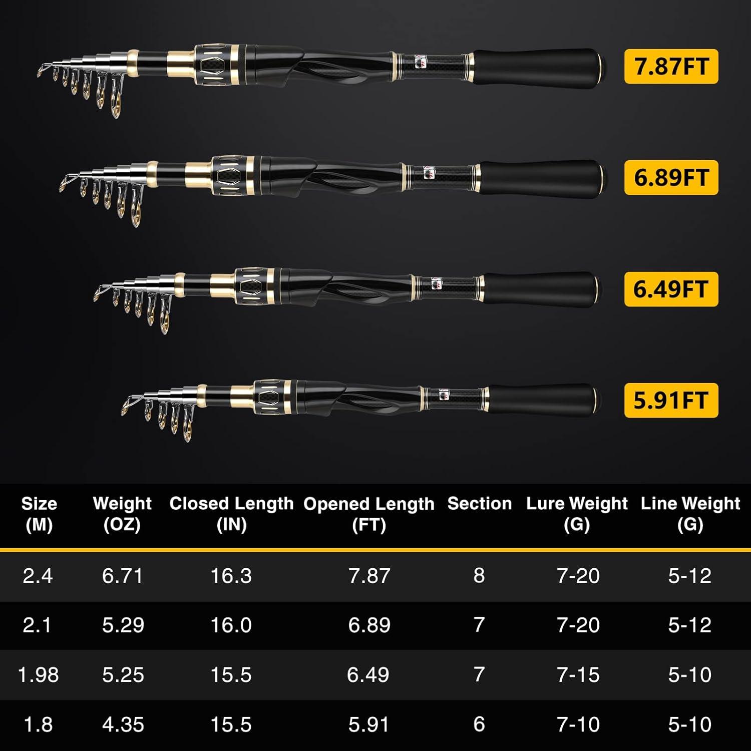 image:imagePLUSINNO Fishing Rod and Reel Combos SetTelescopic Fishing Pole with Spinning Reels Carbon Fiber Fishing Rod for Travel Saltwater Freshwater Fishing