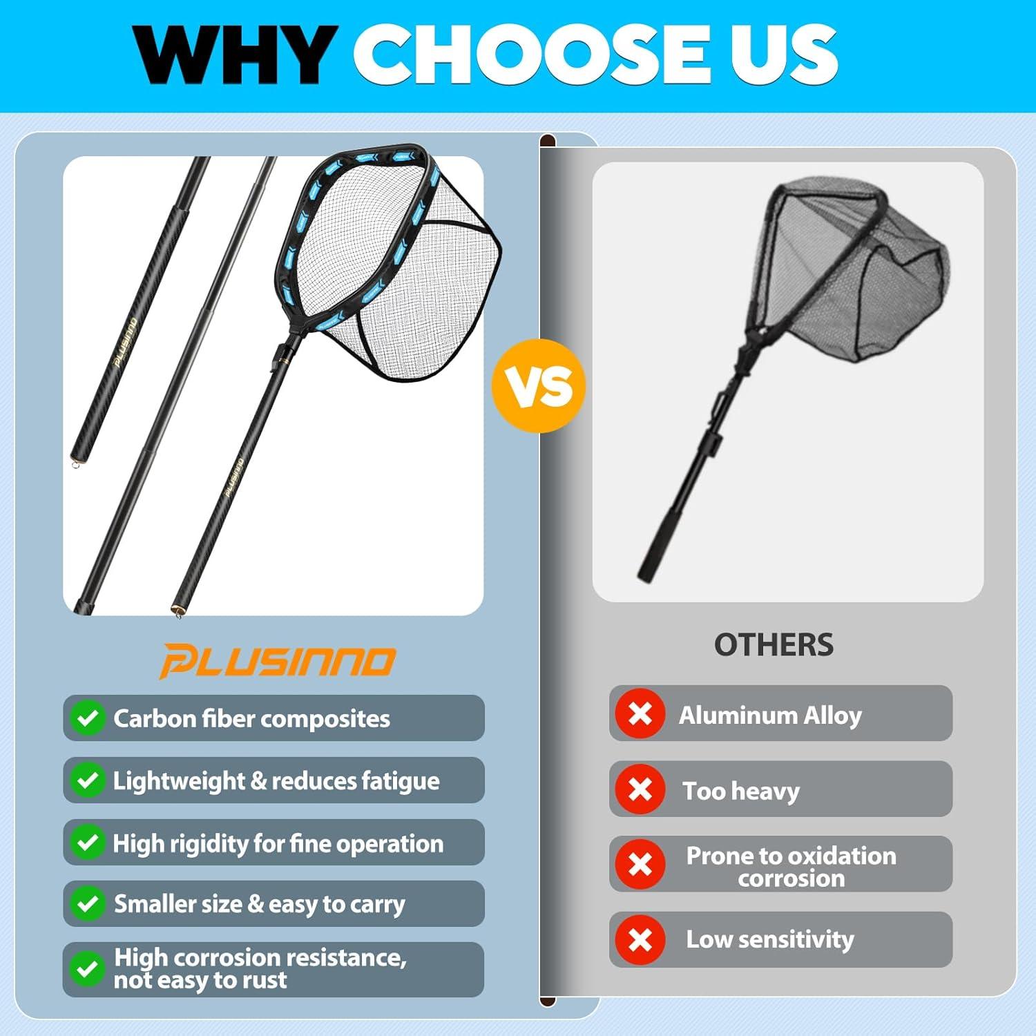 image:imagePLUSINNO Floating Fishing Net with Telescoping Handle Carbon Fiber Ultralight Long Fish Net Collapsible Landing Net 656786Ft Fishing Gear Kayak Accessories for Bass Trout Salmon656 FT 20M Full Length