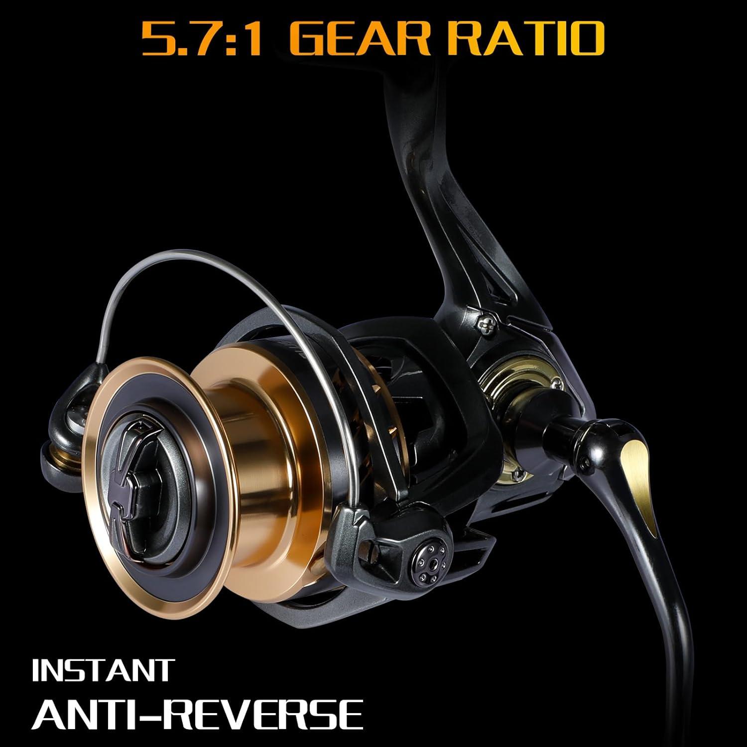 image:imagePLUSINNO GG Spinning Reel High Speed Fishing Reels with 511571 Gear Ratio 2230 LB Powerful Drag System 91BB Ultra Smooth Powerful Ultralight Spinning Reels for Freshwater and Saltwater