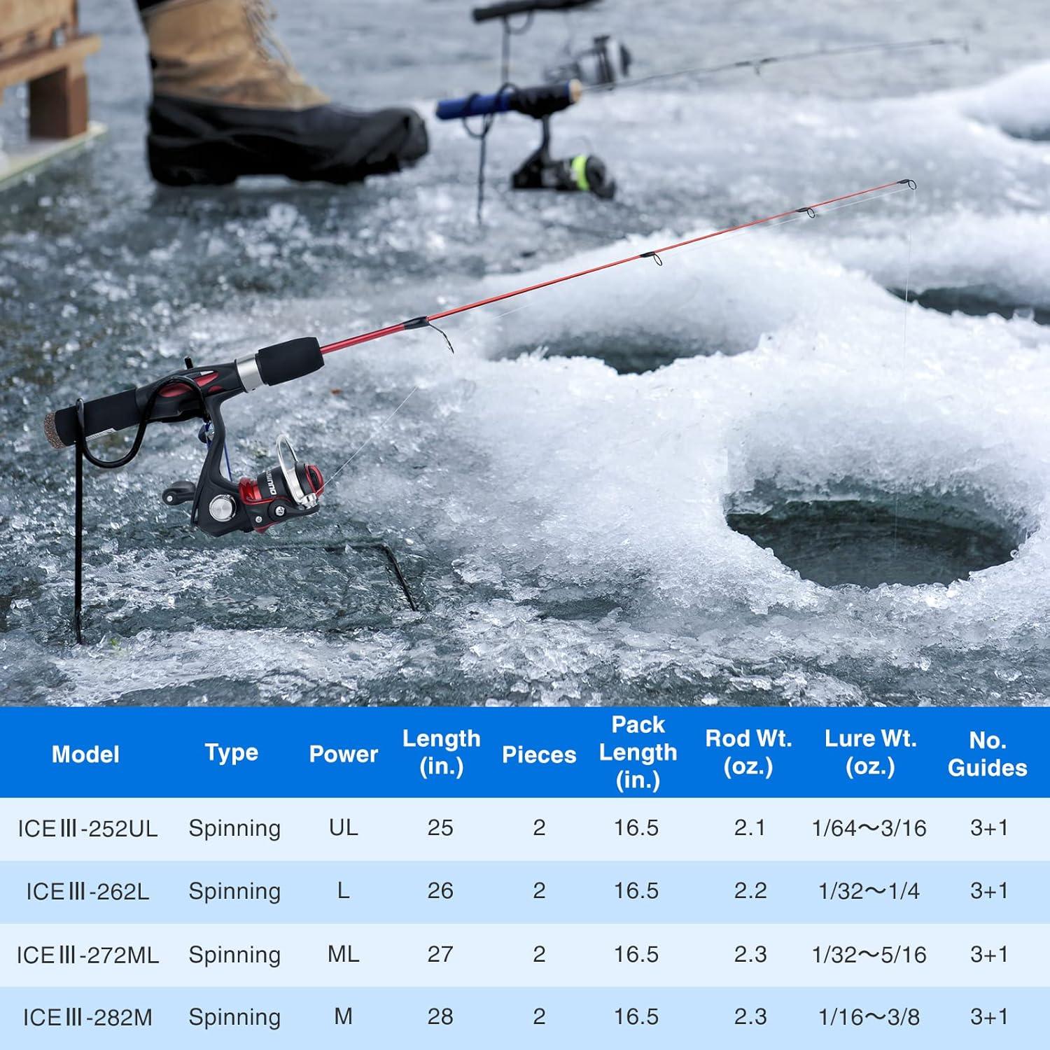 image:imagePLUSINNO Ultralight Ice Fishing Rod and Reel Combo 25262728 Sensitive Ice Fishing Pole Ice Fishing Gear for Walleye Perch Panfish BluegillAIce Full KitInclude Fishing RodReel Lure