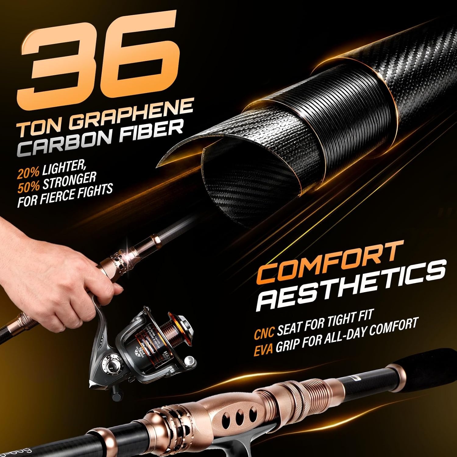 image:imagePLUSINNO Fishing Rod and Reel Combo with Telescopic Fishing Pole Portable Travel Fishing Rods Kit with Tackle Box Carrier Bag amp Manuals Fishing Gear Tool Kit for Freshwater Fishing Gifts for MenGOLD