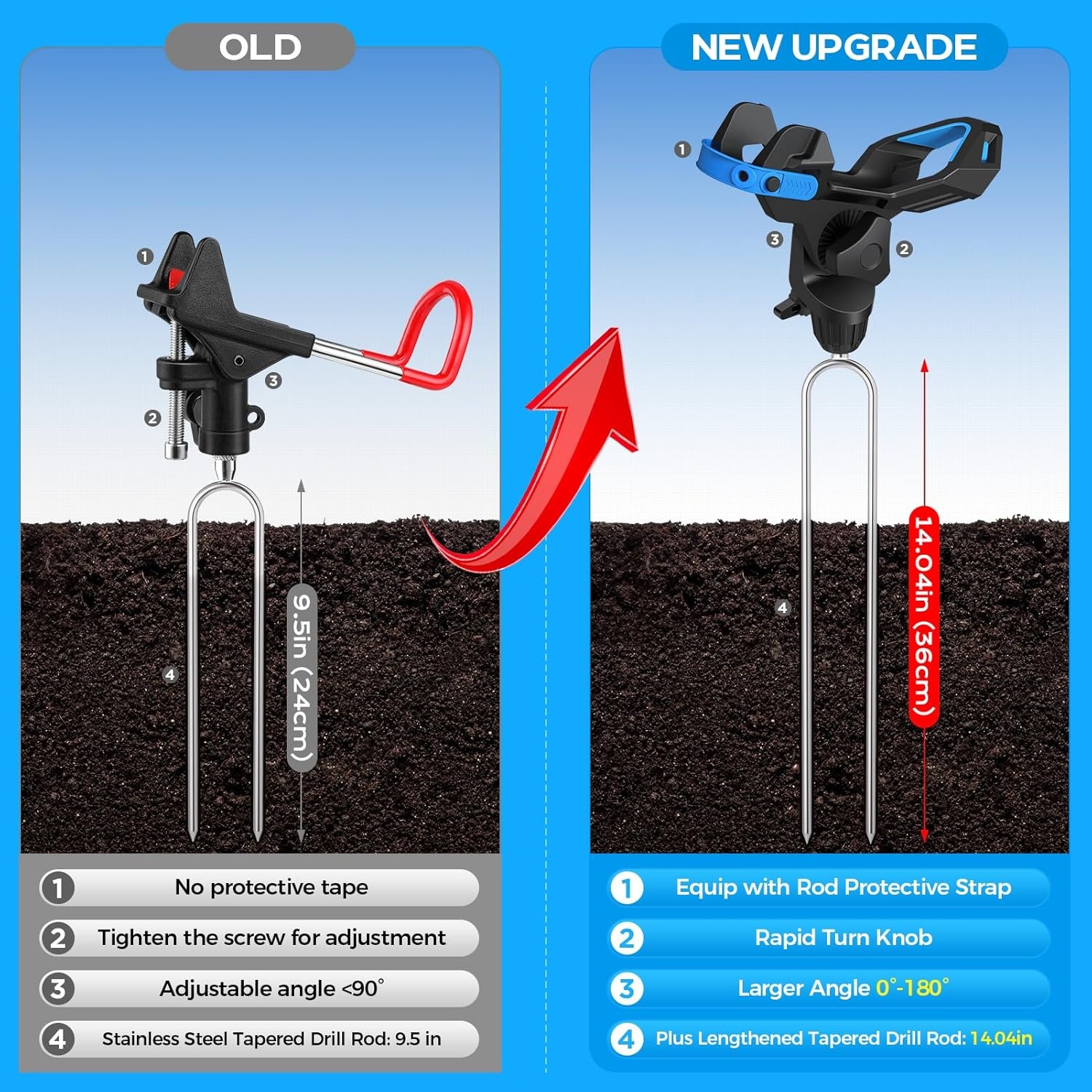 image:imagePLUSINNO 124 Pack Fishing Rod Holder for Ground Upgraded Rod Holders for Bank Fishing 360 Degree Adjustable Fishing Rod Holder Equipment Fishing Gear Fishing Gifts for MenRod Holder1 Pack
