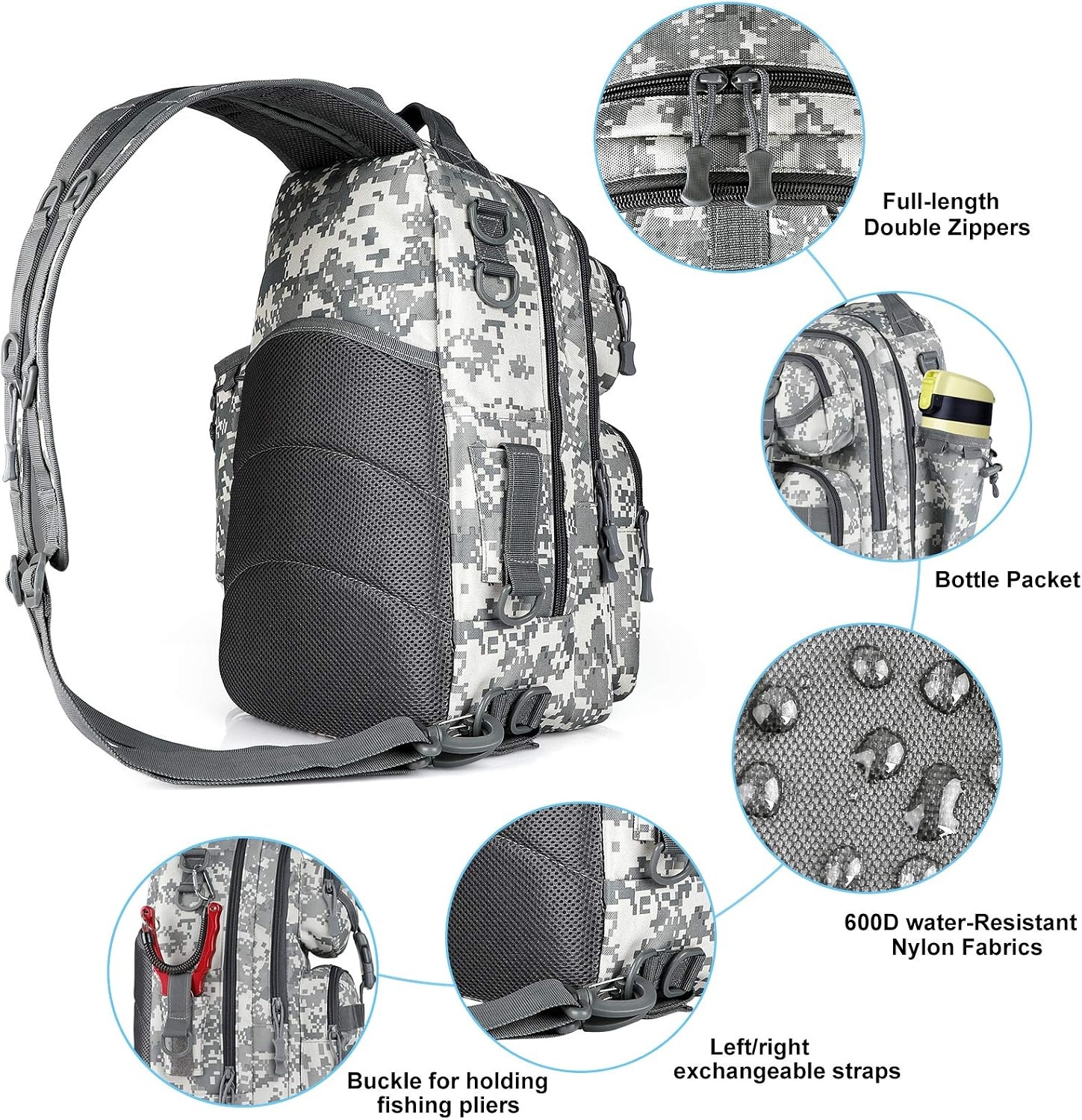 image:imagePLUSINNO Fishing GearFishing Backpack with Floating Fishing NetTackle BoxesWaterproof Fishing Tackle BagFishing Gifts for MenAcu Single Backpack