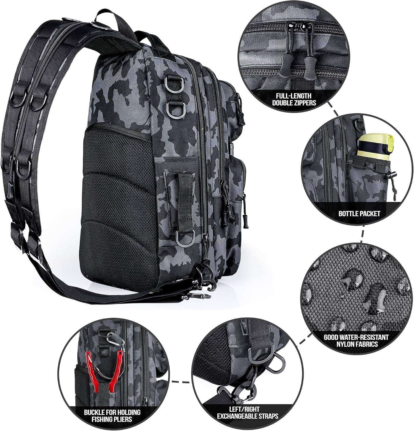 image:imagePLUSINNO Fishing GearFishing Backpack with Floating Fishing NetTackle BoxesWaterproof Fishing Tackle BagFishing Gifts for MenBlack Bag With 2 Boxes No Rod