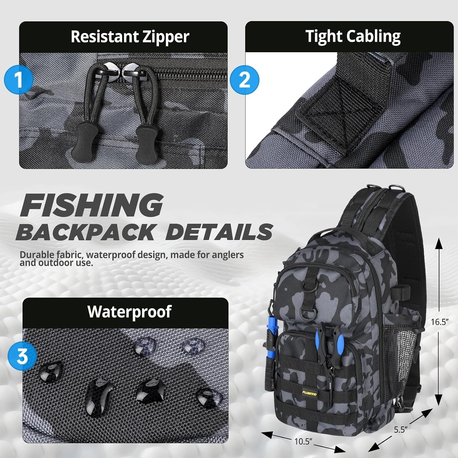 image:imagePLUSINNO Fishing GearFishing Backpack with Floating Fishing NetTackle BoxesWaterproof Fishing Tackle BagFishing Gifts for MenBlack Camo Backpack With Rod and Reel Combo