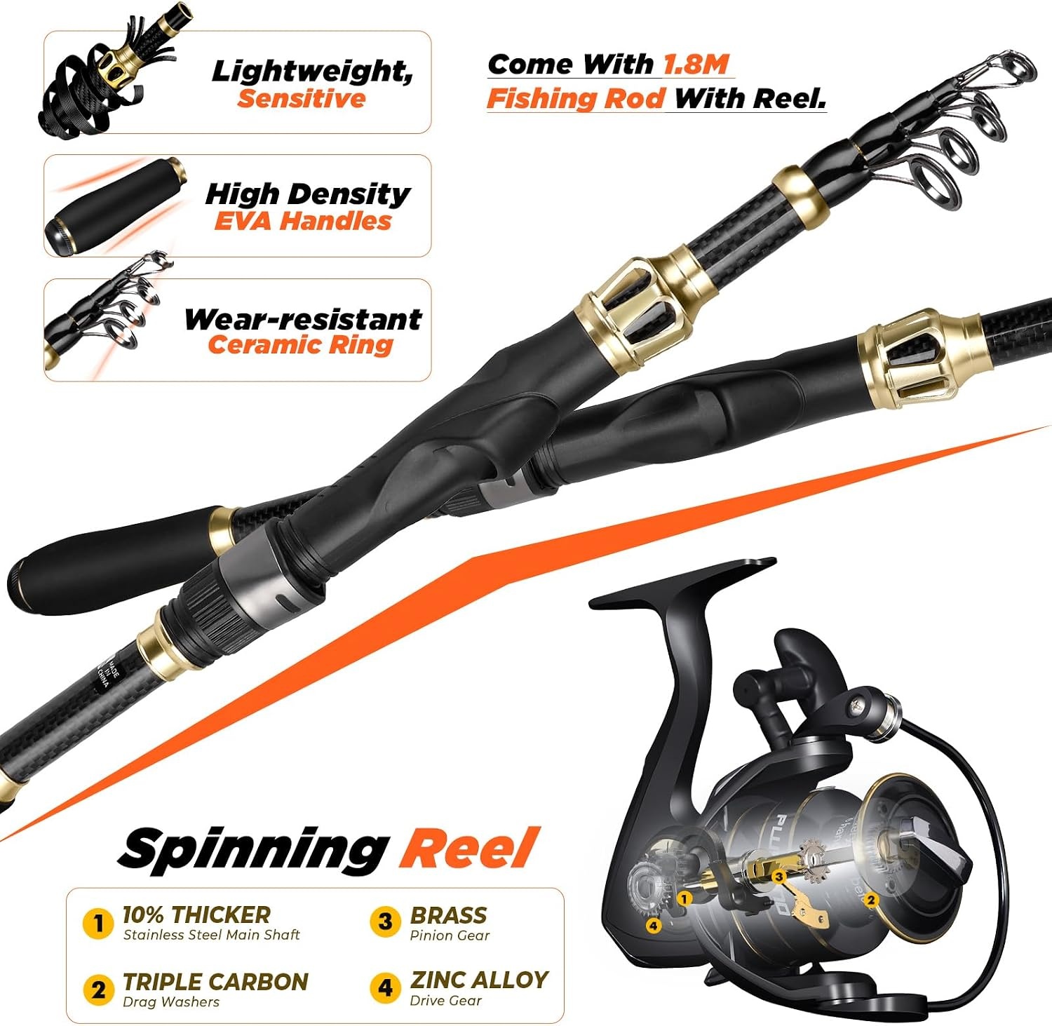 image:imagePLUSINNO Fishing GearFishing Backpack with Floating Fishing NetTackle BoxesWaterproof Fishing Tackle BagFishing Gifts for MenKhaki Camo