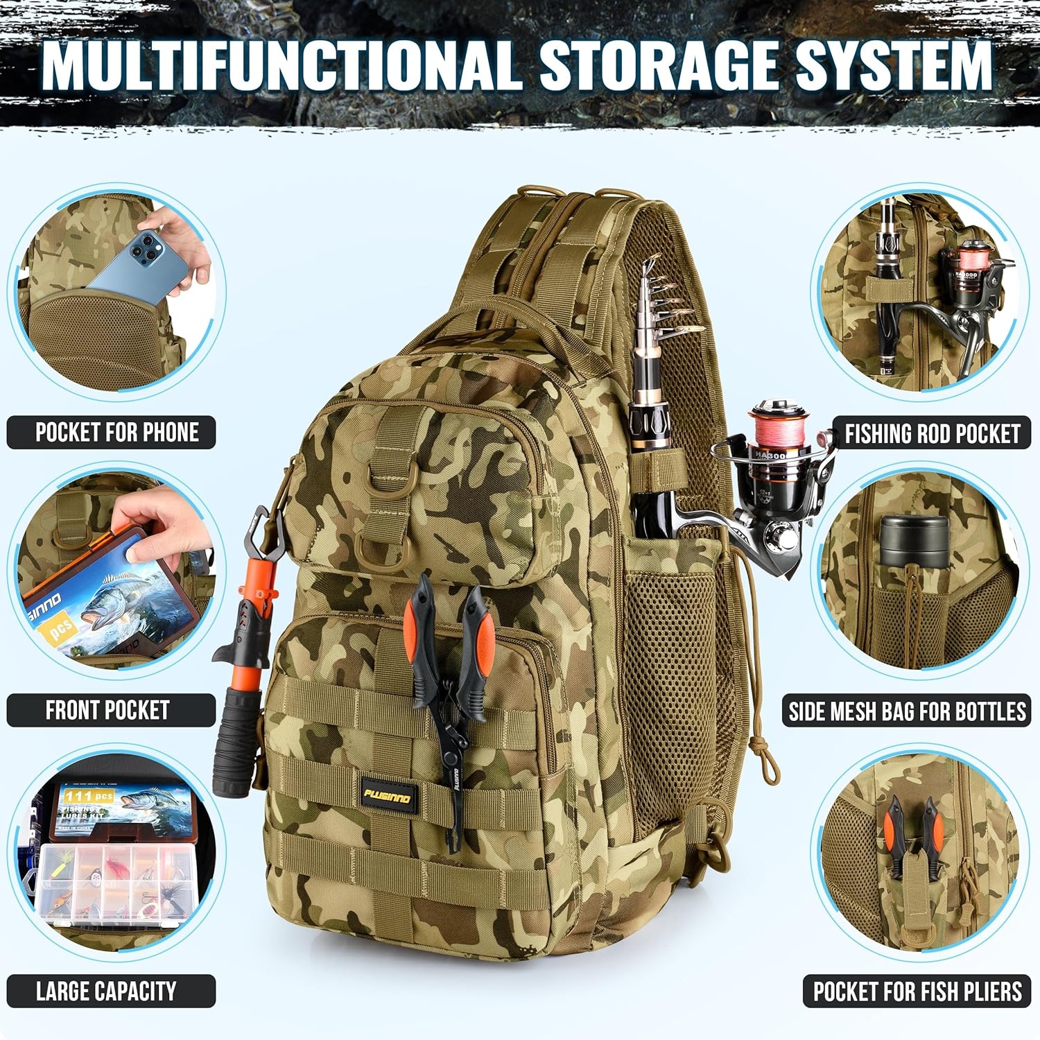 image:imagePLUSINNO Fishing GearFishing Backpack with Floating Fishing NetTackle BoxesWaterproof Fishing Tackle BagFishing Gifts for MenKhaki Camo Backpack With Fishing Net