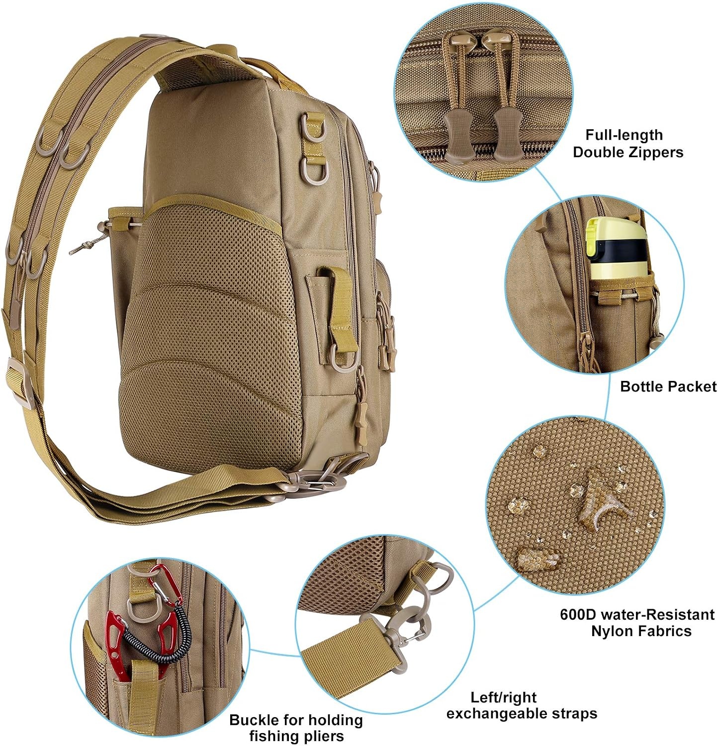 image:imagePLUSINNO Fishing GearFishing Backpack with Floating Fishing NetTackle BoxesWaterproof Fishing Tackle BagFishing Gifts for MenKhaki Single Backpack